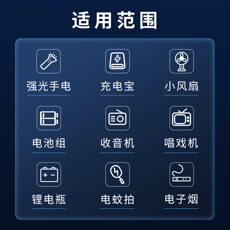 倍量18650锂电池充电器4.2V小风扇头灯大容量3.7V强光手电筒通用-图3