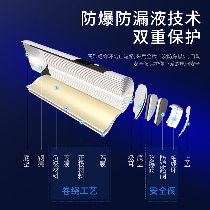 倍量5号7号充电电池KTV话筒相机玩具3300五号大容量AAA可充电器-图2