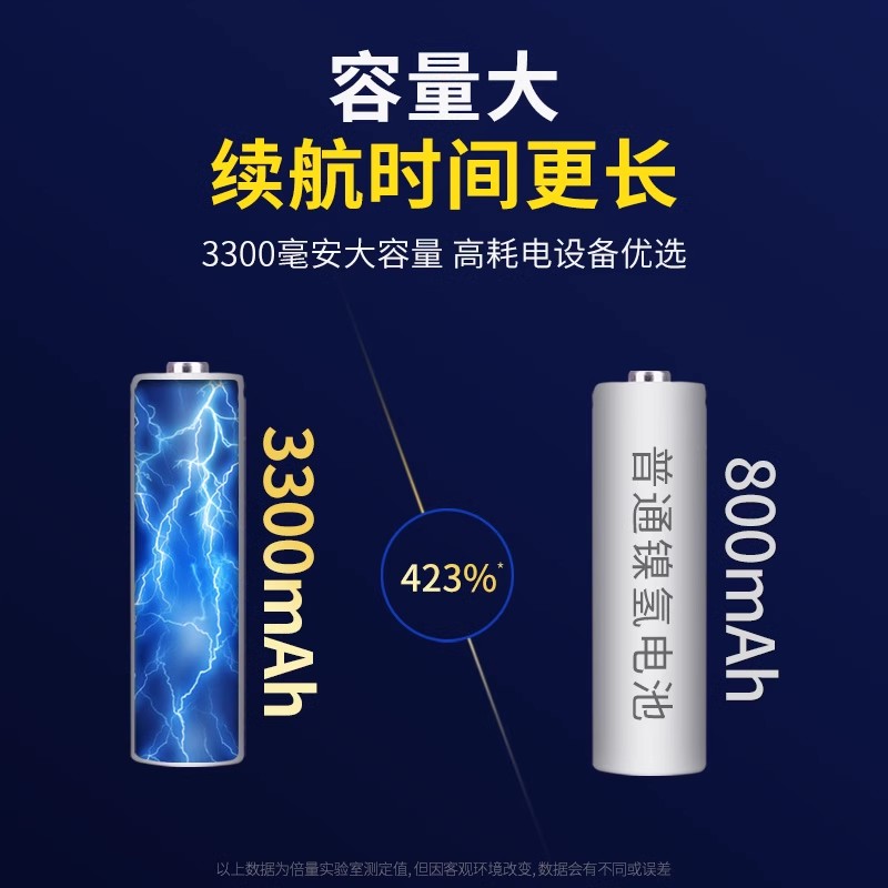 倍量5号充电电池7KTV话筒相机1.2V镍氢五七大容量AAA可充电器套装
