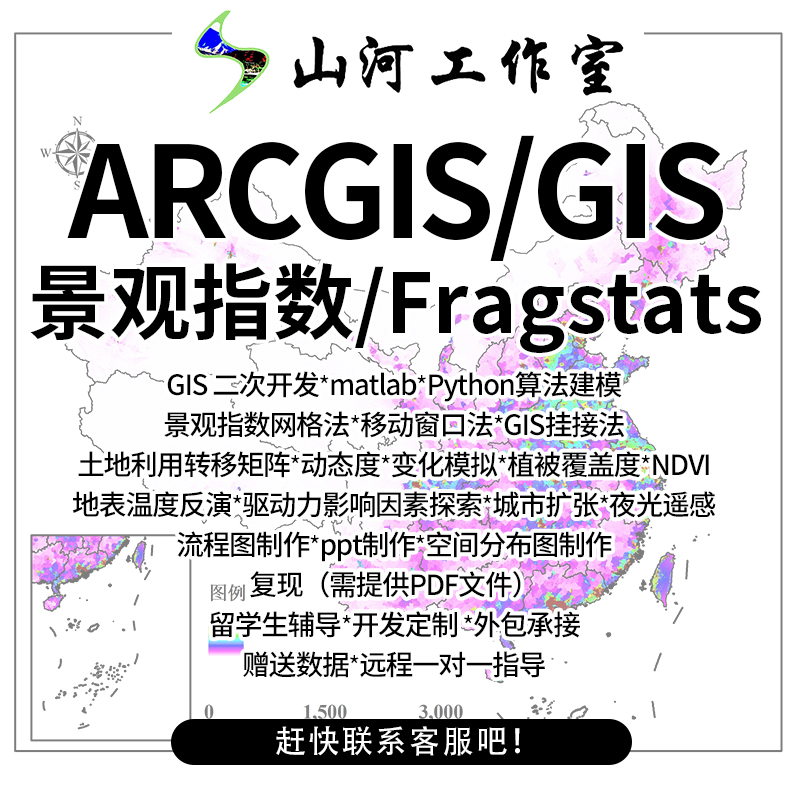 景观指数土地分类Fragstats辅导gis空间分析arcgis制作gis做图 - 图0