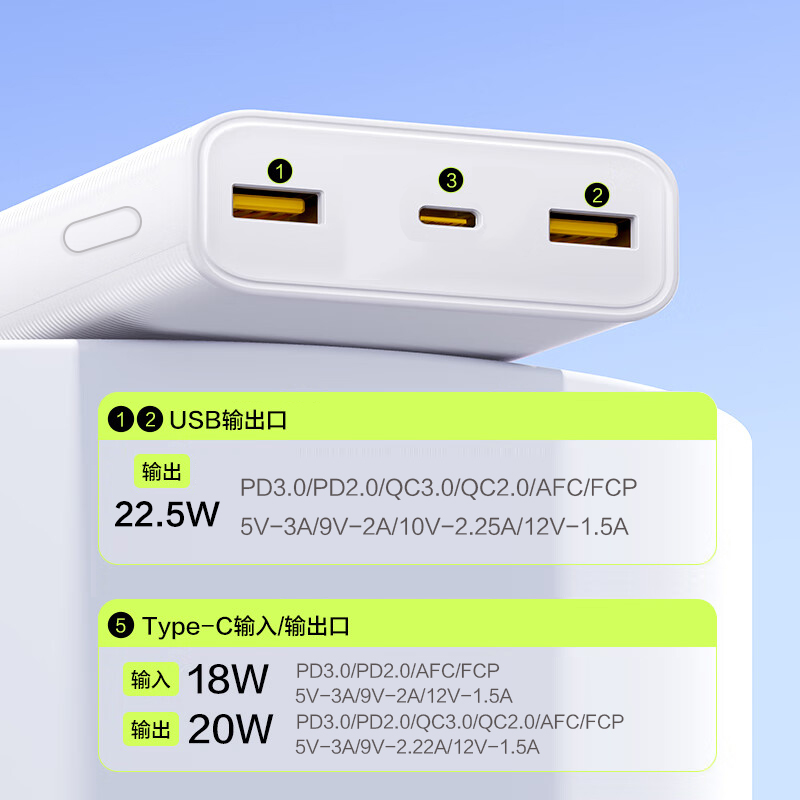 【国家3C认证】品胜充电宝20000mAh大容量22.5W超级快充PD20W可上飞机便携2万毫安移动电源适用苹果17pro - 图1