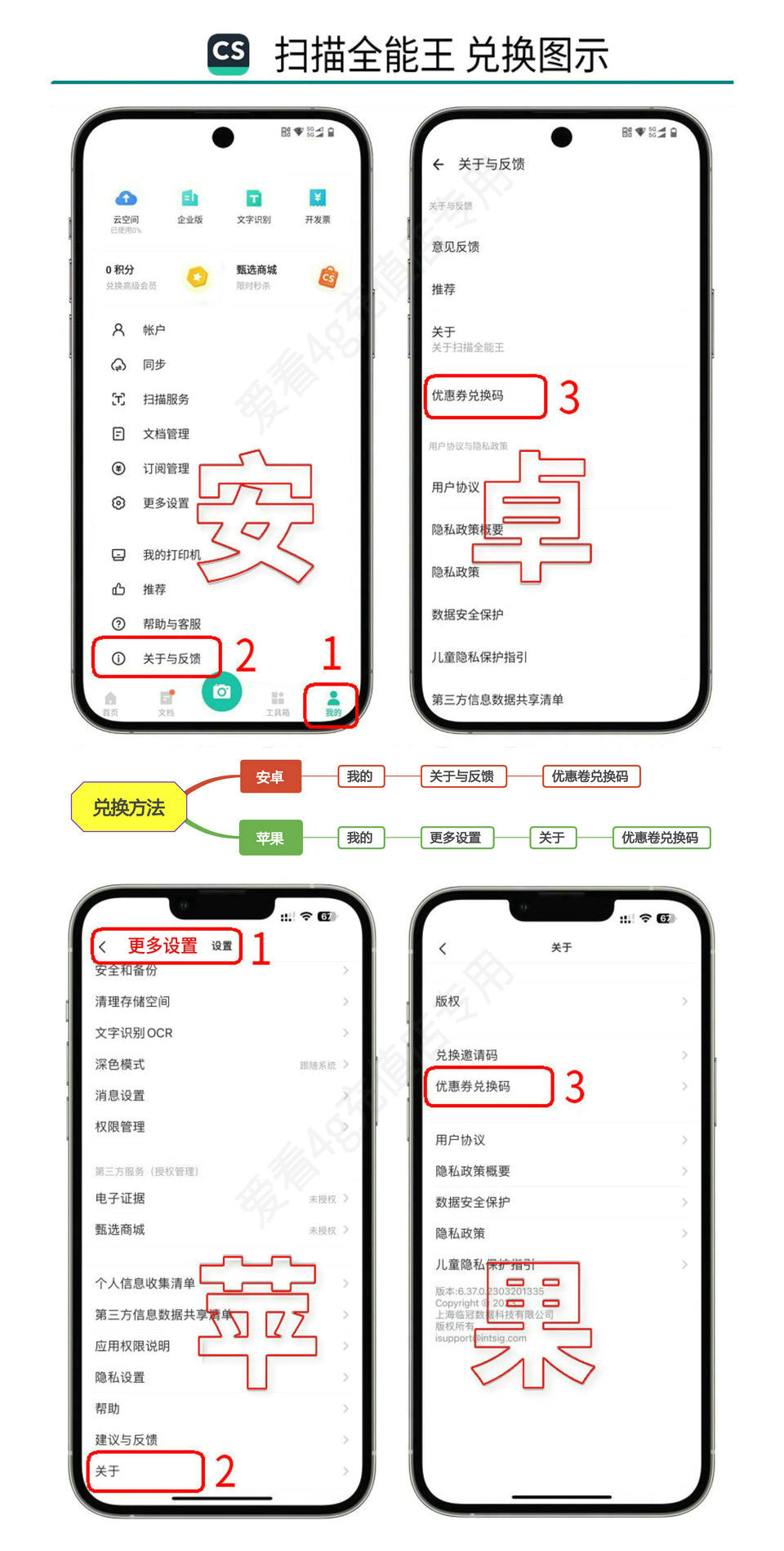 1年 CS扫描全能王vip会员高级账户全能扫描王12个月365天包年一年-图0