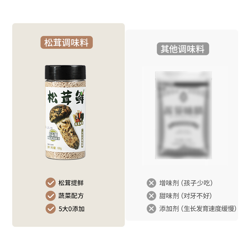 【2瓶*100g】松茸鲜调味料菌菇粉代替鸡精味精自然鲜调料 - 图2