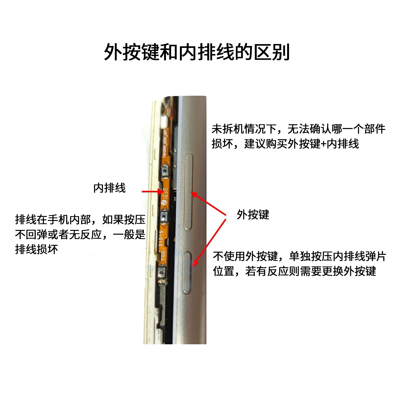 适用于小米 CC9E 开机键 音量键 MI CC9E 按键排线电源开关键侧键 - 图0