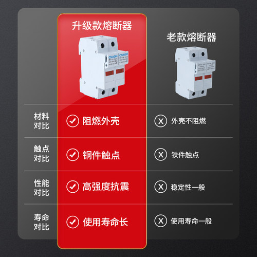 熔断器底座RT18-32X/63X新型PVC厚铜件导轨保险丝带灯1P2P3P4P - 图1