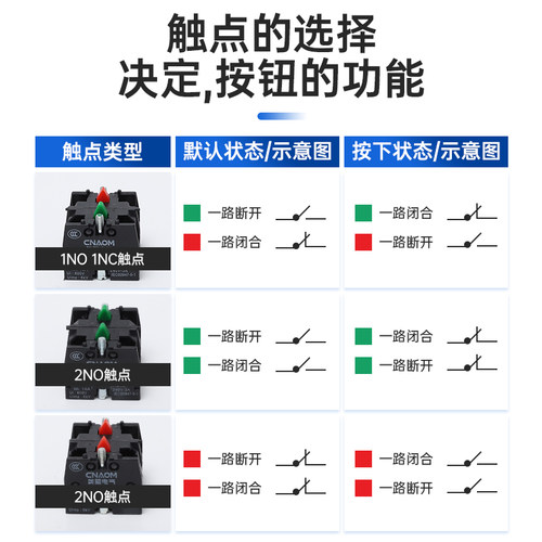 塑料XB2-EA42自复位平头按钮开关EA31启动电源ES542急停旋转ED21 - 图2