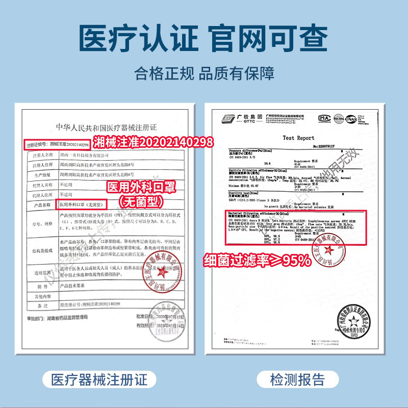 黑色口罩医用外科一次性医疗三层官方正品旗舰店医护防护罩高颜值-图3