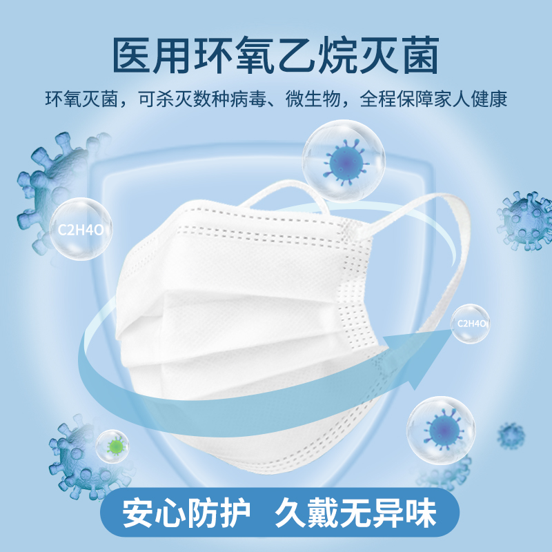 黑色口罩医用外科一次性医疗三层官方正品旗舰店医护防护罩高颜值-图1