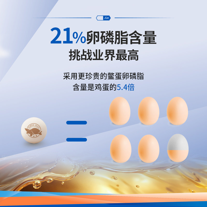 麦德氏狗狗卵磷脂550g 宠物护毛软磷脂防落毛掉毛鱼油鳖蛋粉,淘宝优惠券,粉丝福利购,淘宝优惠卷