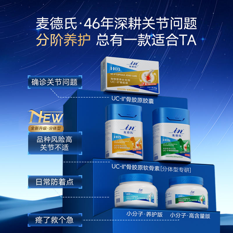 商品缩略图 4