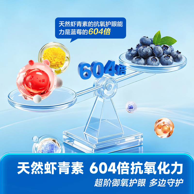 麦德氏狗狗叶黄素猫咪去泪痕虾青素改善视力白内障宠物专用亮护眼 - 图2