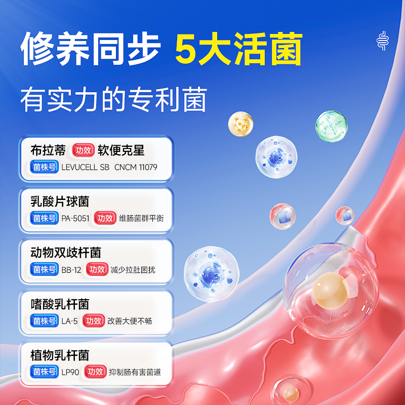 麦德氏狗狗益生菌宠物猫咪专用调理肠胃幼犬软便拉稀呕吐益生菌猫 - 图1
