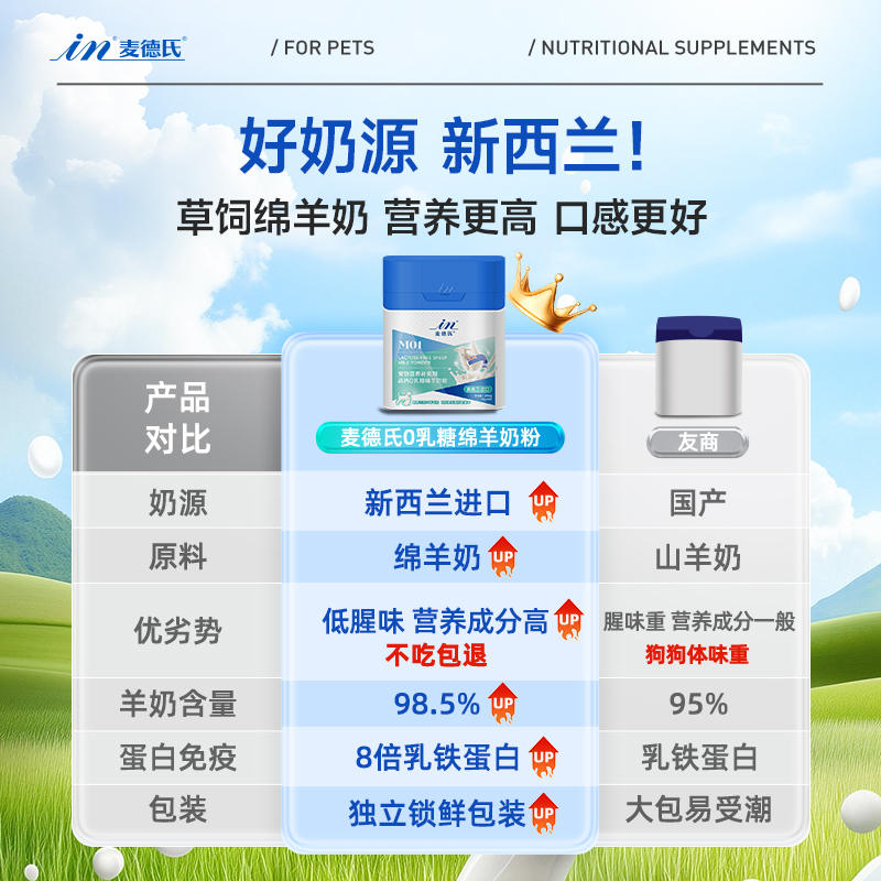 商品缩略图 4