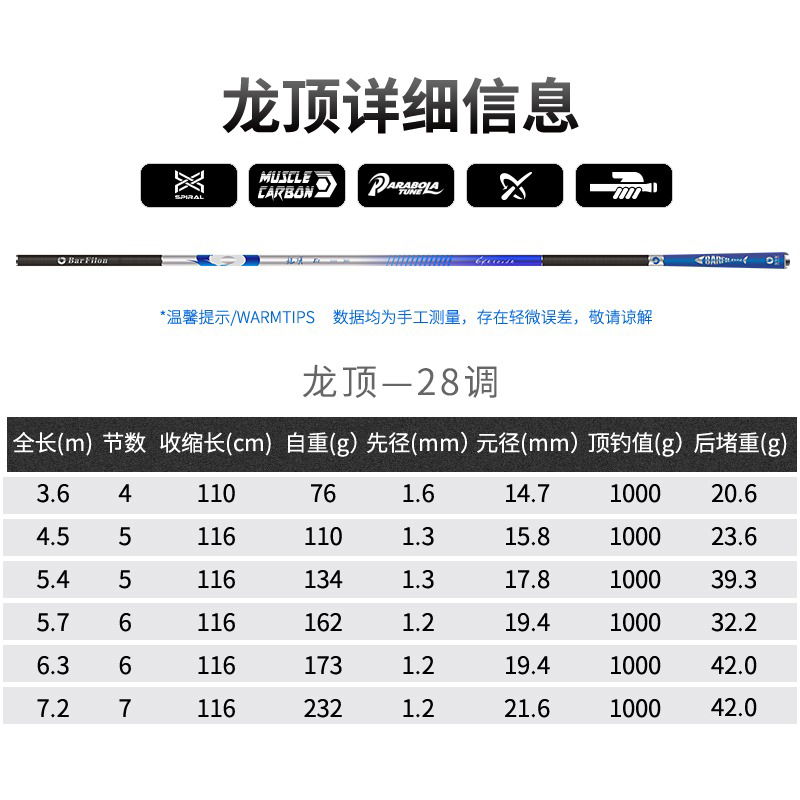 宝飞龙龙顶鱼竿超轻超硬碳素大综合鲫鲤草鱼鲢鳙鱼竿黑坑钓鱼竿 - 图1