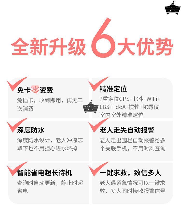 老人定位器老年人痴呆防走失丢gps防丢追跟神器手表手环手机远程-图3