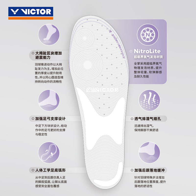 VICTOR/威克多高弹力运动鞋垫 VT-XD NitroLite - 图0