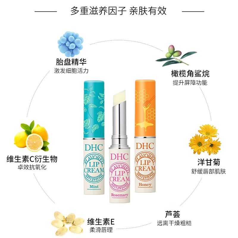 DHC海外旗舰店DHC【保税包邮】香芬滋润护唇膏套装1.5g*3 香氛润唇保湿平滑唇纹2