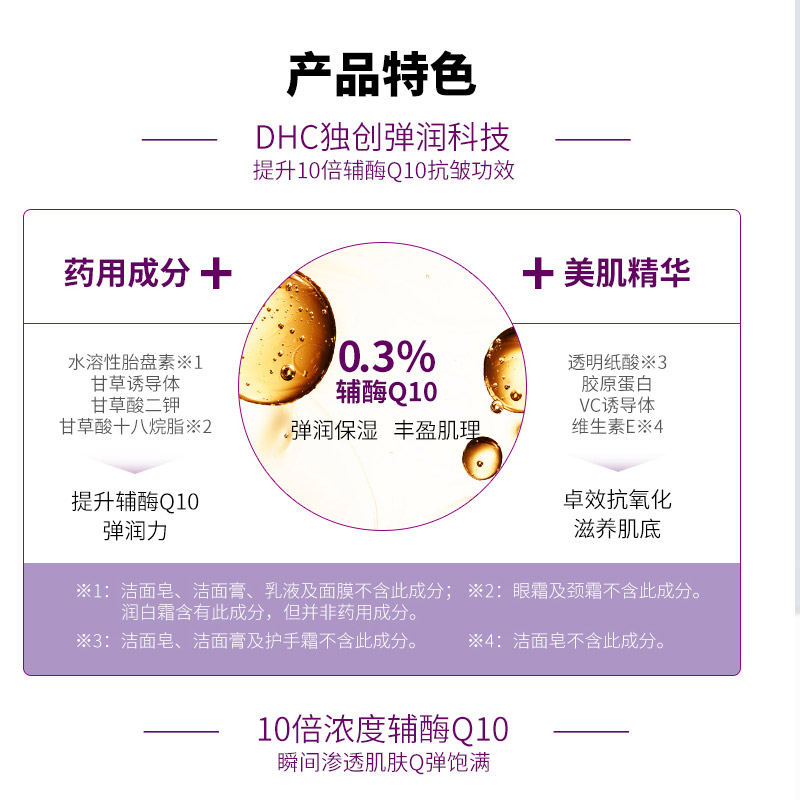 DHC【保税包邮】辅酶Q10紧致护肤2件水乳套装 爽肤水乳液保湿进口