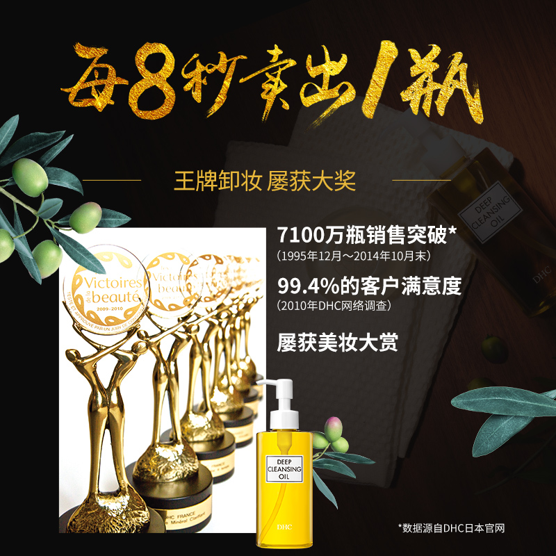 80g 赠芦荟洁面皂 2 200ml 橄榄卸妆油 面部护肤套装 保税包邮 DHC 80g 赠芦荟洁面皂 2 200ml 橄榄卸妆油 面部护肤套装 保税包邮 DHC