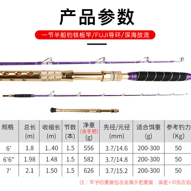 Dean Boat Fishing Rod Slow Offshore Big Thing Iron Plate