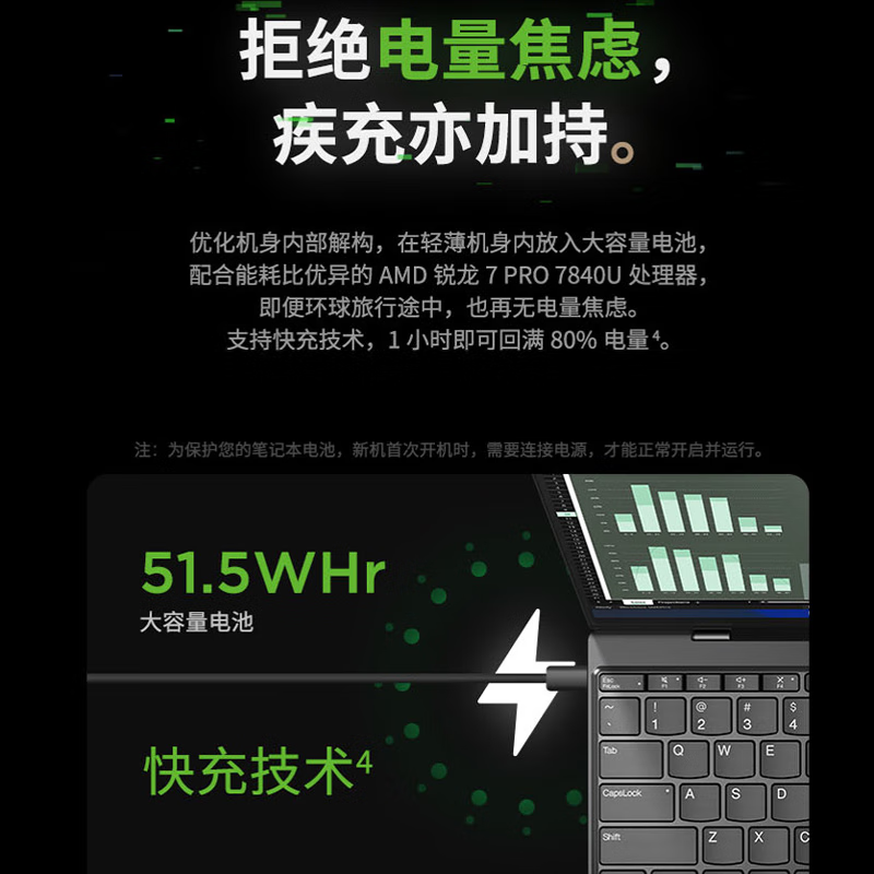 ThinkPad联想Z13Z16 锐龙R7 32G 1T RX6550M4G独显大屏商务轻薄办公学习游戏笔记本手提电脑官方旗舰店 - 图3