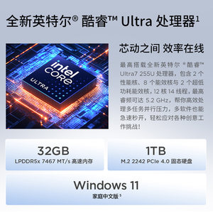 【政府补贴】联想ThinkPad S2/S2 2in1英特尔酷睿Ultra5/7 1T固态硬盘轻薄商务办公手提笔记本电脑