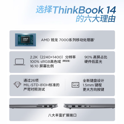 【店长优选】ThinkPad联想ThinkBook14161TB固态高色域高分辨率本笔记本电脑官方旗舰店