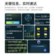 MagicBayHUD/LTE smart module