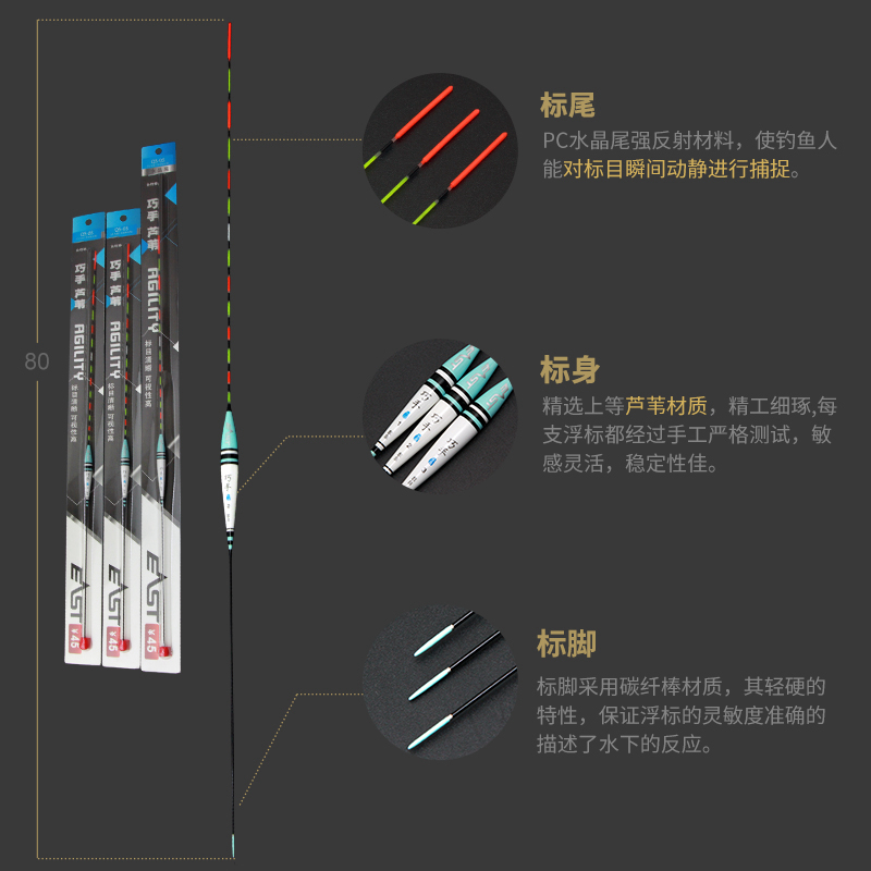 【三折】东区钓具总部浮标浮漂台钓标巧手QS05(芦)水晶尾鱼漂 - 图2