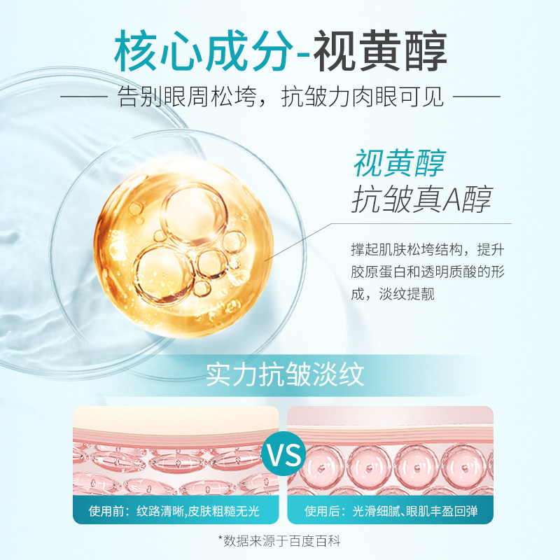 荣晟视黄醇抗皱淡化细纹黑眼圈眼霜 荣晟眼霜