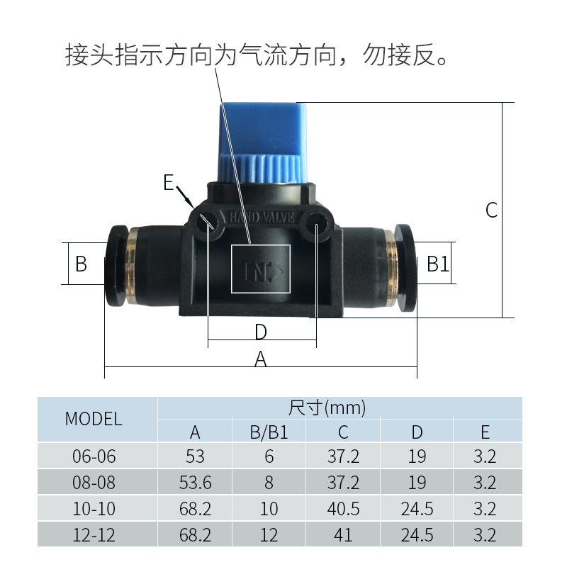 尼尔森气管接头开关阀门NPAA快插6 8 10 12mm山耐斯气动快速接头-图3