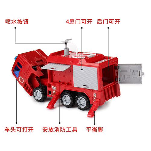 大号消防车惯性云梯升降儿童玩具模型惯性挖消防车喷水洒水车男孩 - 图0