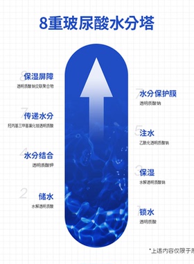 JAYJUN捷俊玻尿酸赋能精华50ml深层保湿补水淡化皱纹精华液进口