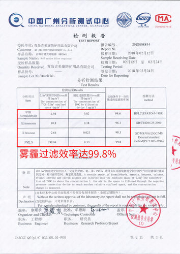 迈盾206电动送风口罩 防甲醛孕妇专用 防pm2.5二手烟雾霾汽车尾气 - 图0