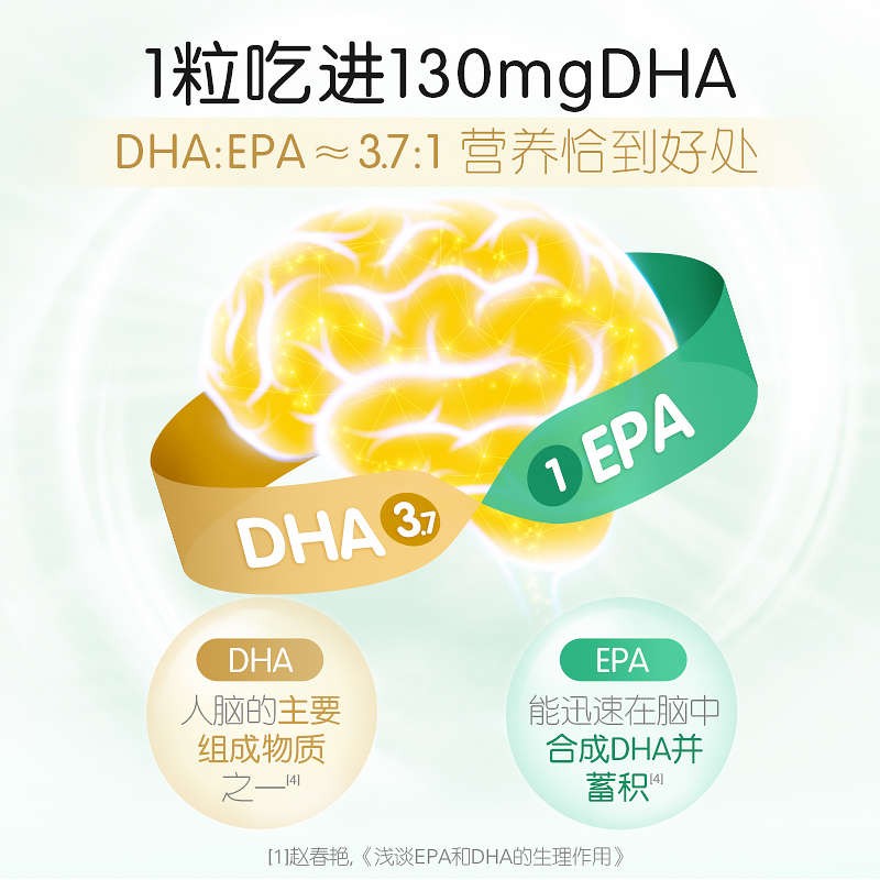 汤臣倍健众华朗臣专卖店汤臣倍健天然博士dha鱼油软胶囊深海鱼儿童学生搭鱼肝油3