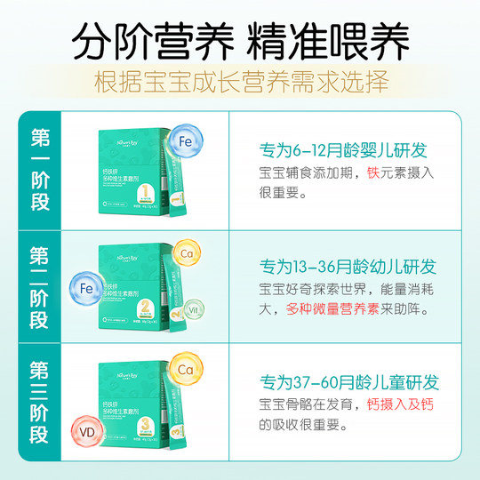 汤臣倍健天然博士钙铁锌婴标国辅新生宝宝复合多种儿童维生素正品