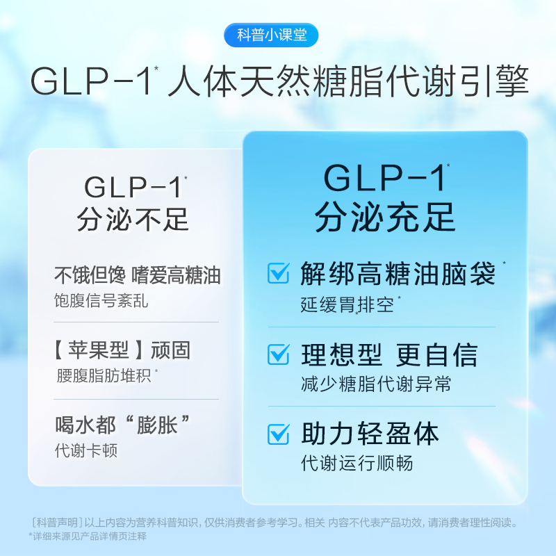 Lifespace probiotic platinum ແອວສີຟ້າຂະຫນາດນ້ອຍ 3.0 ລຸ້ນທີ່ທ້າທາຍຕົວເລກ Xie ຢ່າງເປັນທາງການ flagship ຜະລິດຕະພັນທີ່ແທ້ຈິງ.
