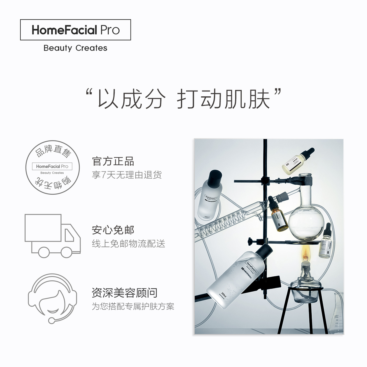 【热销单品】hfp乳糖酸收缩毛孔原液 HomeFacialPro液态精华