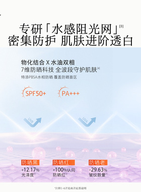 hfp美白水感防晒霜清爽不油腻