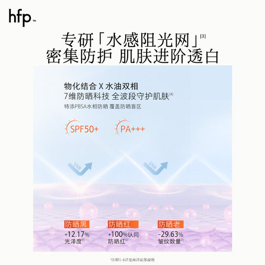 hfp美白水感防晒霜防紫外线隔离50+清爽不油腻烟酰胺官方旗舰男女