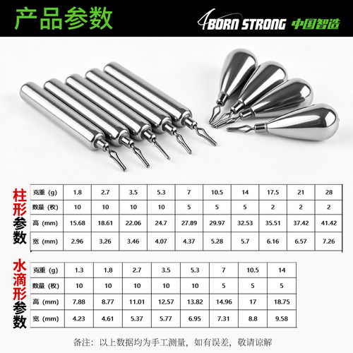 精品出口 钨钢倒钓铅 柱形精细倒钓铅 水滴品质乌钢铅坠Wacky钓组 - 图2