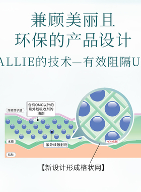 Kanebo嘉娜宝皑丽时美采水凝防晒霜持久清爽90g耐水耐汗SPF50临期