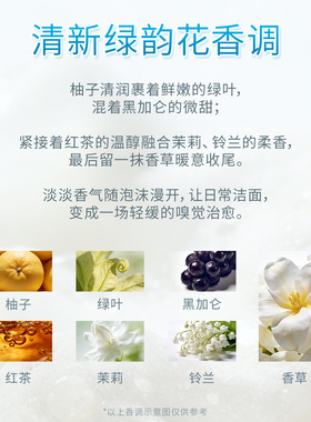 佳丽宝suisai清透细滑洗颜膏