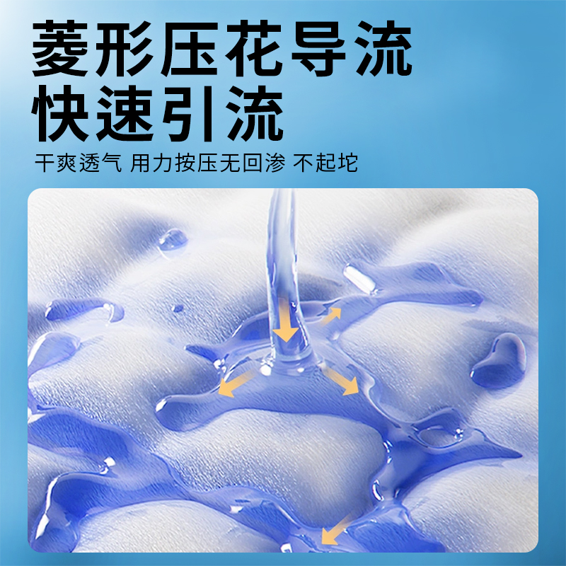 永福康成人尿不湿老年人护理床垫孕妇产褥垫隔尿垫床垫60片60*90 - 图1