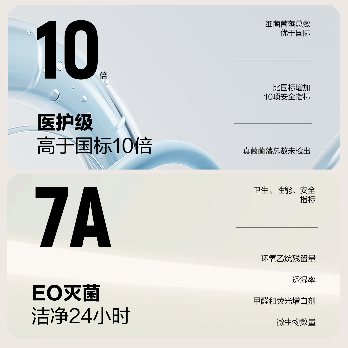 乐动力一次性内裤女款纯棉无菌月子旅行出差日抛免洗独立包装女士