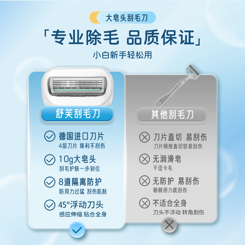 舒芙脱毛刀剃毛刀刮毛刀女士专用腋下刮毛器剃毛器schick舒适男生