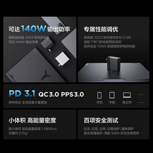 Lenovo Notebook PD Fast Charging Savior Charger Cable