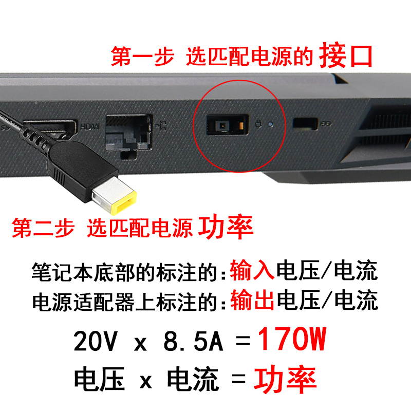 Lenovo联想原装拯救者R/Y7000 Y7000P R720-15 笔记本电脑方口带针170W电源适配器充电器20V 8.5A电源线 - 图1