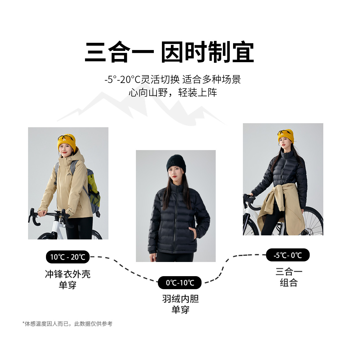 雪中飞2025新款男女同款三合一羽绒服户外登山防水加厚保暖外套冬