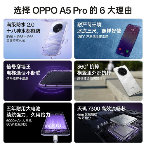 【12期免息】OPPO A5 Pro oppoa5pro手机新款上市oppo官方旗舰店官网a3pro智能学生老人5g全网通手机新年款红 - 图1